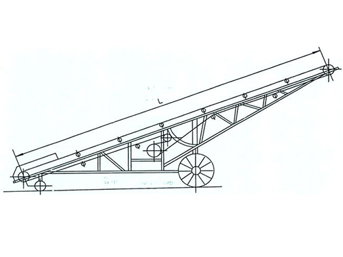 移動(dòng)式皮帶輸送機(jī)工藝圖